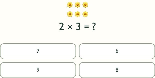 Multiplication Garden